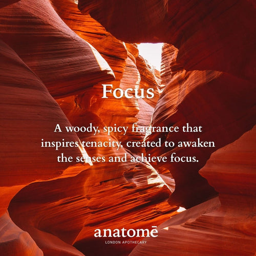 anatomē Focus Functional Parfum Travel 10ml