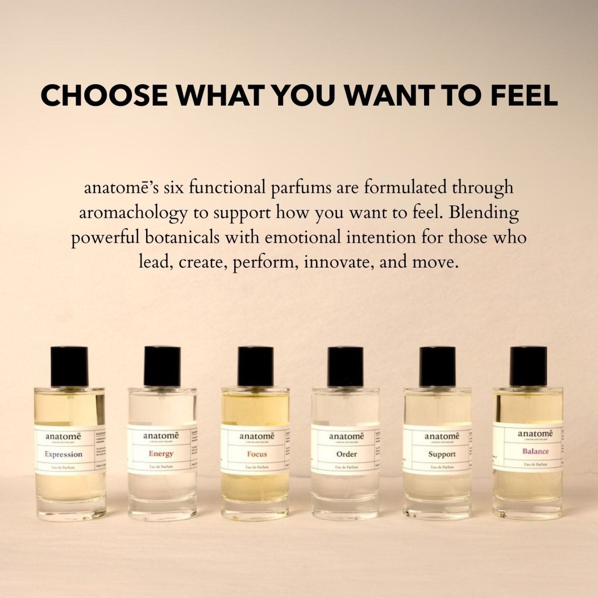 anatomē Order Functional Parfum