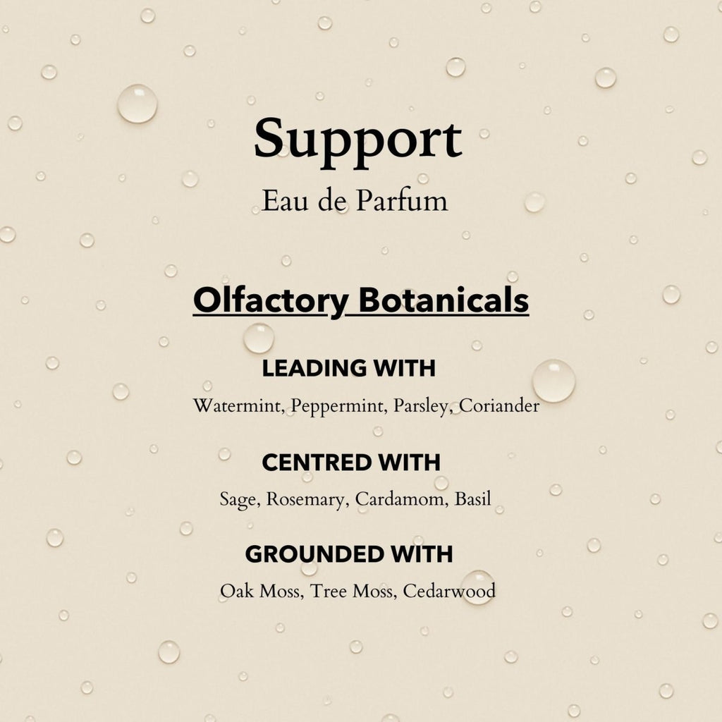 anatomē Support Functional Parfum